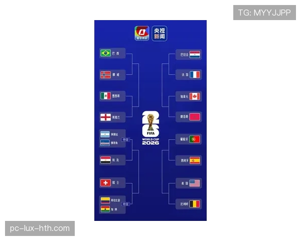 2026世界杯澳大利亚对阵埃及:32强淘汰赛对阵回顾 2026世界杯澳大利亚对阵埃及:32强淘汰赛对阵回顾